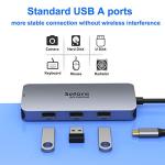7-in-1 USB-C Dual HDMI Multi Monitor Adapter