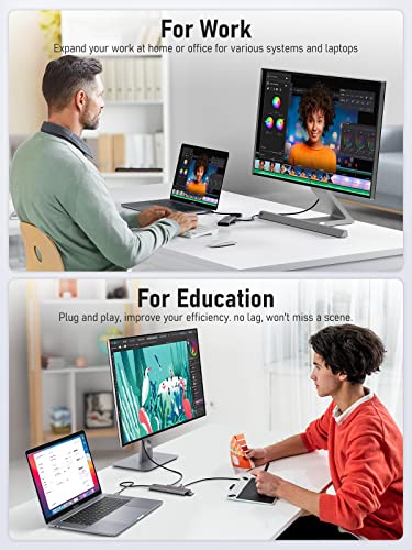 Lemorele 7-in-1 USB-C Hub Adapter