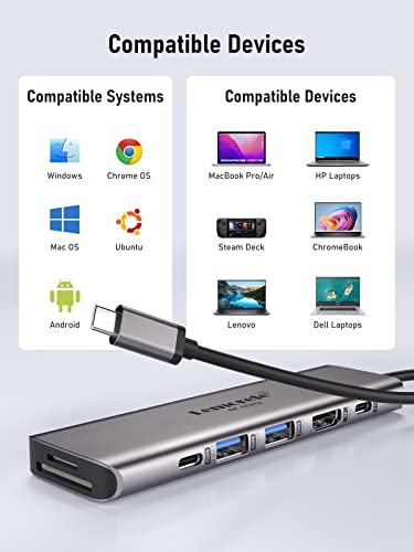 Lemorele 7-in-1 USB-C Hub Adapter