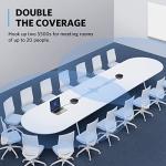 Anker PowerConf S500 USB-C Conference Speakerphone