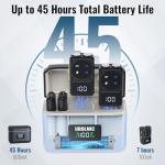 UROLMIC Wireless Lavalier Mic with Charging Case