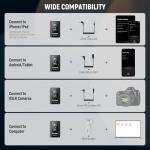 NEEWER CM28 PRO Wireless Lavalier Microphone Bundle