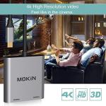 Dual HDMI USB C Adapter for MacBooks & Chromebooks