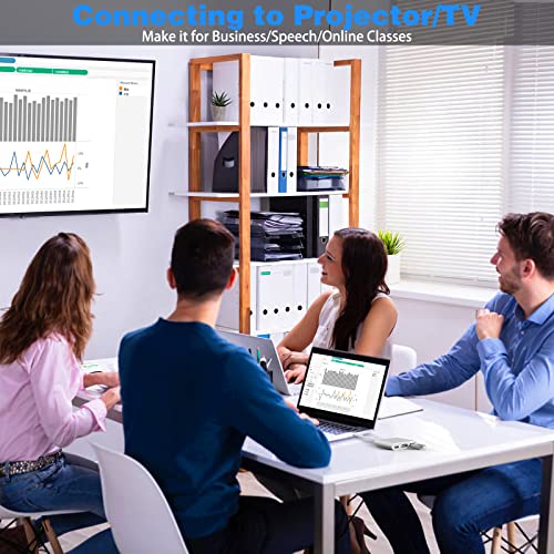 ElecMoga USB C to HDMI Adapter - 4K