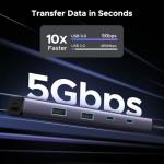 UGREEN 9-in-1 USB-C Hub with 4K HDMI