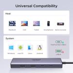 UGREEN 9-in-1 USB-C Hub with 4K HDMI