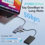 ICZI 5-in-1 USB-C Hub with 4K HDMI Adapter