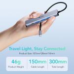 ICZI 5-in-1 USB-C Hub with 4K HDMI Adapter