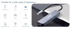 5-in-1 USB-C Hub with 4K HDMI Output