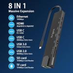 Avigers 8-in-1 USB-C Hub with HDMI & Ethernet