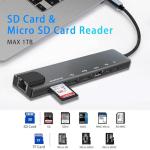 Avigers 8-in-1 USB-C Hub with HDMI & Ethernet