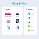 Avigers 8-in-1 USB-C Hub with HDMI & Ethernet