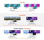 CENOKA 14-in-1 USB-C Docking Station Adapter