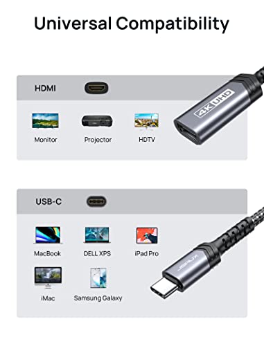 JSAUX USB-C to HDMI 4K Adapter - Grey