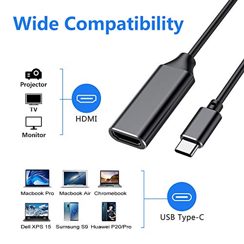 USB-C to HDMI 4K Adapter for Multiple Devices