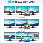 MOKiN USB-C Multiport Dock for 3 Monitors