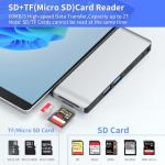 Surface Pro 11 Docking Station with Dual HDMI