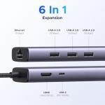 UGREEN 6-in-1 USB-C Hub with Ethernet & HDMI