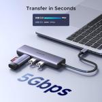 UGREEN 6-in-1 USB-C Hub with Ethernet & HDMI