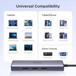 UGREEN 6-in-1 USB-C Hub with Ethernet & HDMI