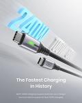 INIU 240W USB-C Charger Cable 2-Pack, 2m