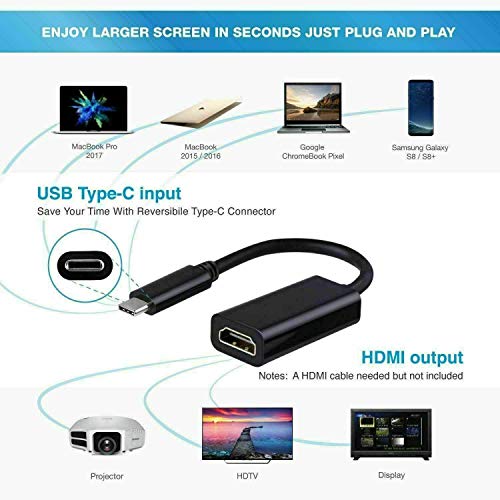 USB-C to HDMI Adapter for MacBook and Chromebook