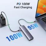 UGREEN 7-in-1 USB-C Hub with 4K HDMI