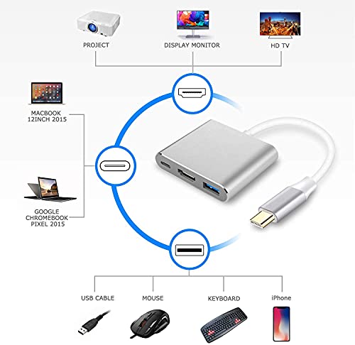 FIOUSY USB-C to HDMI 4K Converter