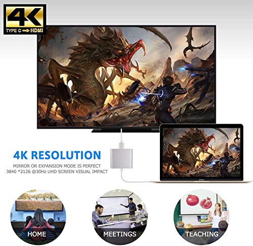 FIOUSY USB-C to HDMI 4K Converter