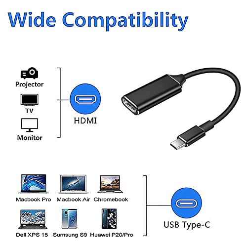 USB C to HDMI 4K Adapter (Thunderbolt 3 Compatible)