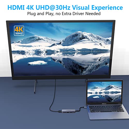 Newmight USB-C Hub with 4K HDMI