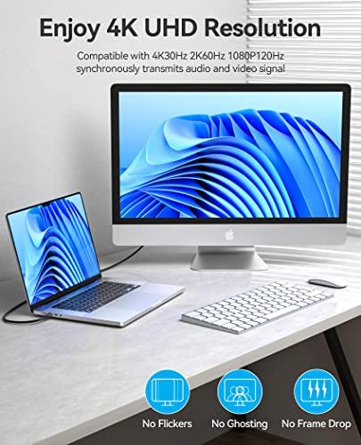 VENTION USB-C to HDMI Converter, 4K Compatible