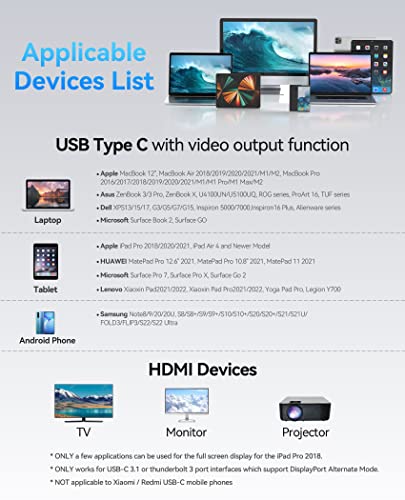 VENTION USB-C to HDMI Converter, 4K Compatible