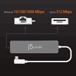 9 in 1 USB-C Hub with Ethernet and 4K HDMI