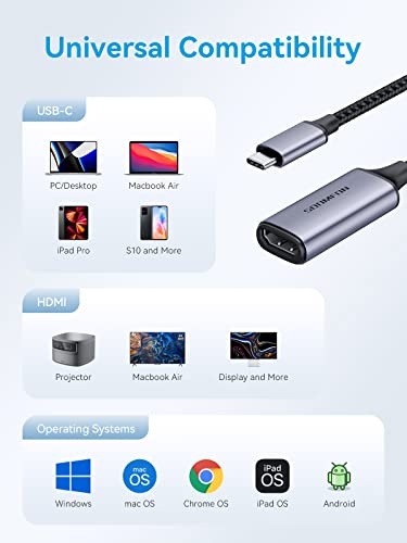 4K 120Hz USB-C to HDMI Adapter
