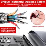 Najiny USB-C to HDMI 4K Adapter