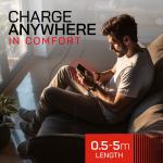 Fast Charge USB-C Data Cable by JuicEBitz®