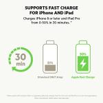 Belkin 20W USB-C Fast Car Charger - Black