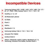 Najiny USB-C to HDMI 4K Adapter