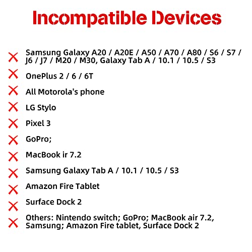 Najiny USB-C to HDMI 4K Adapter