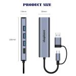 5-in-1 USB-C Hub with Ethernet Adapter