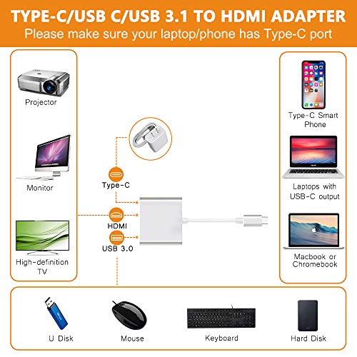 Type C to HDMI Converter with USB 3.0