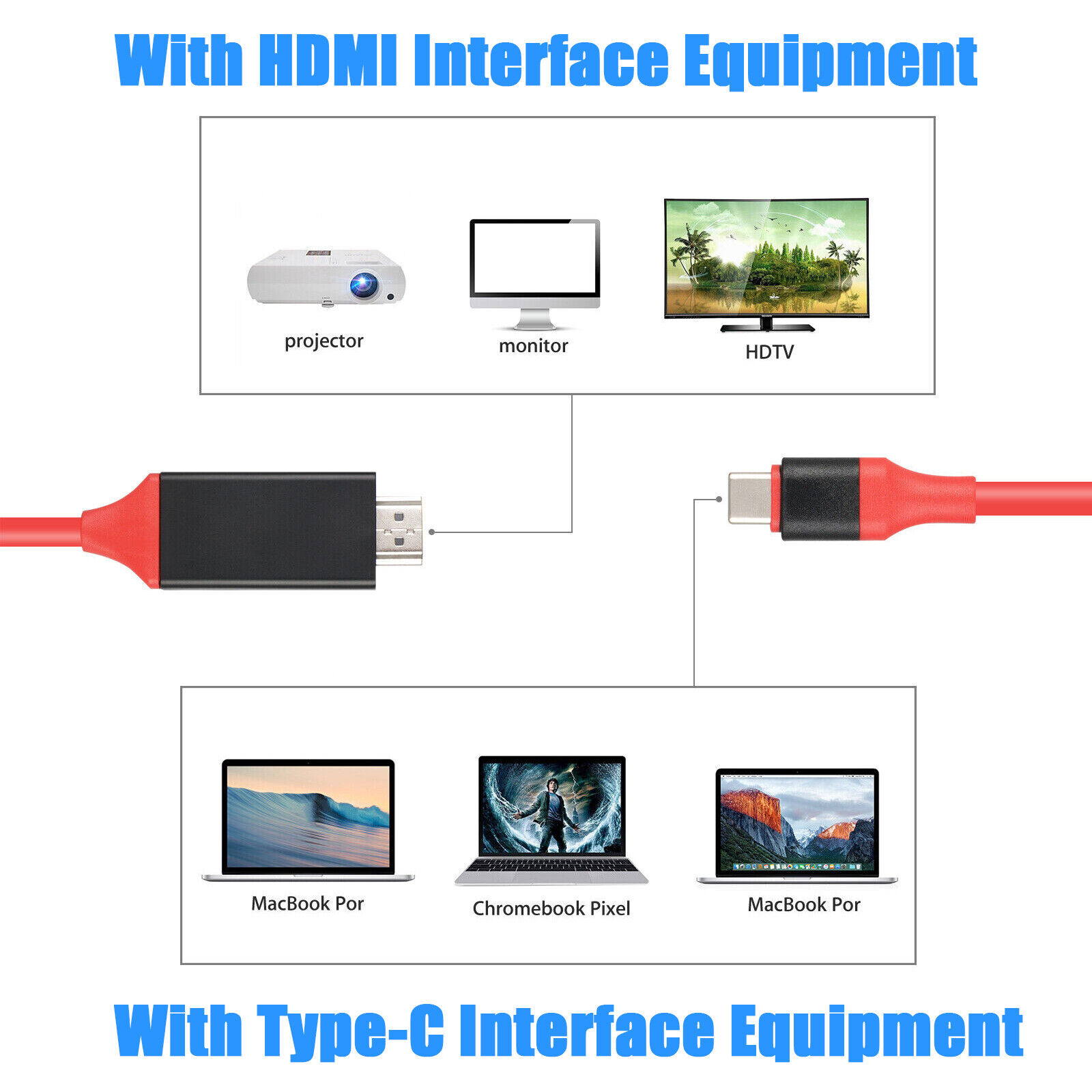 USB-C to HDMI 1080P Adapter for Android