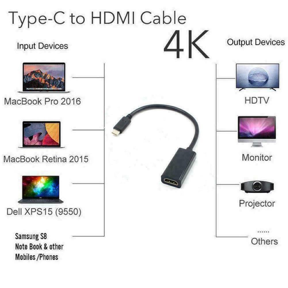 USB-C to HDMI Adapter for Mobile Devices