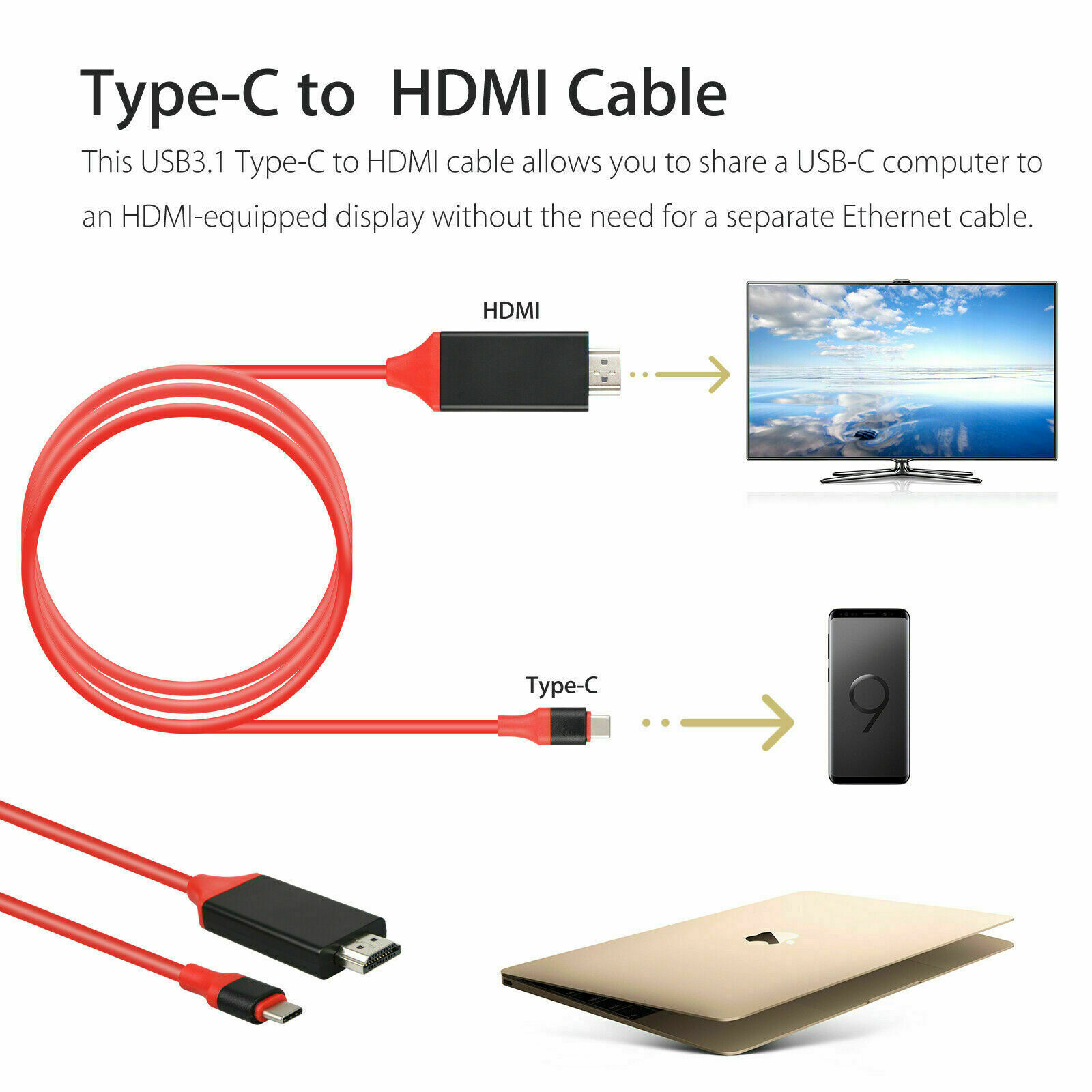 USB-C to HDMI Adapter for Samsung & MacBook