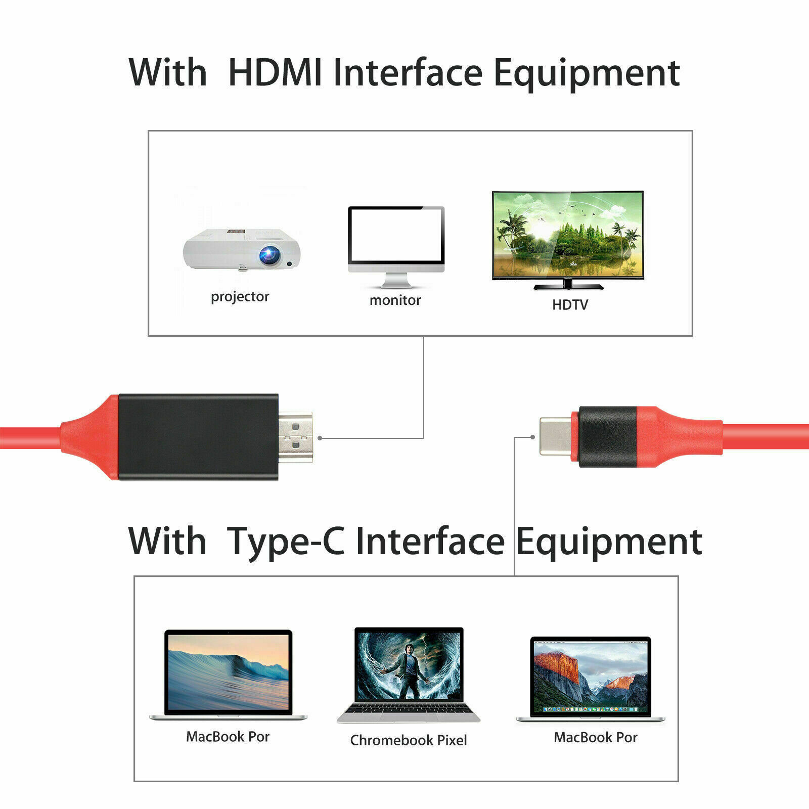 USB-C to HDMI Adapter for Samsung & MacBook
