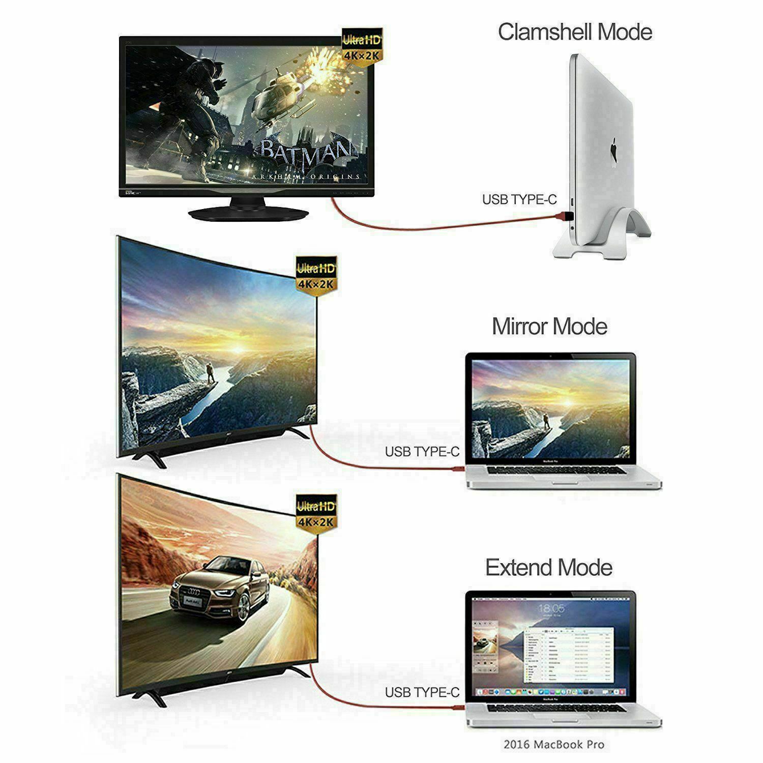 USB-C to HDMI 1080P TV Adapter