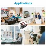 USB-C to HDMI Adapter for Android Devices