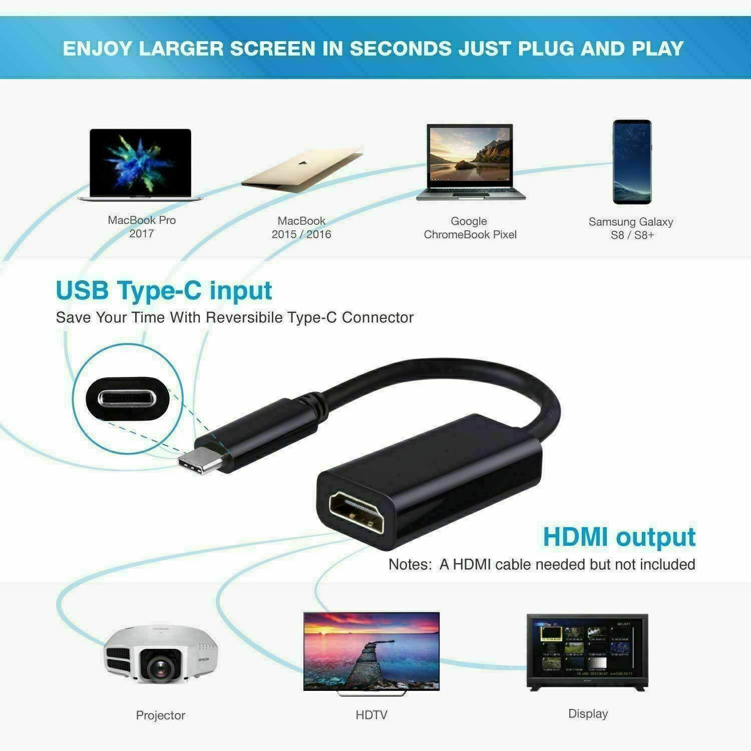 Type C to HDMI Adapter 4K Converter