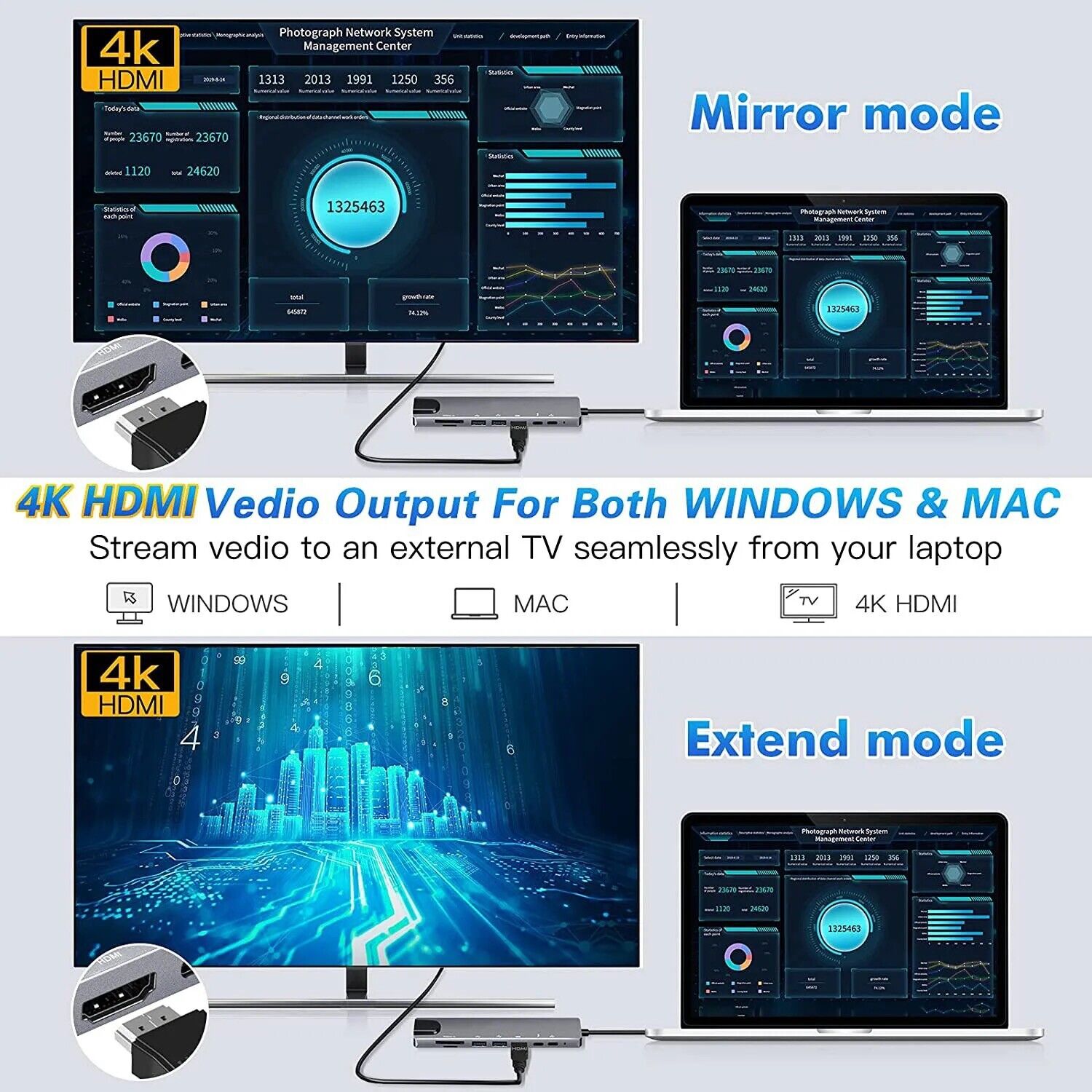 Type C 8-in-1 Adaptor for MacBook & Mobile